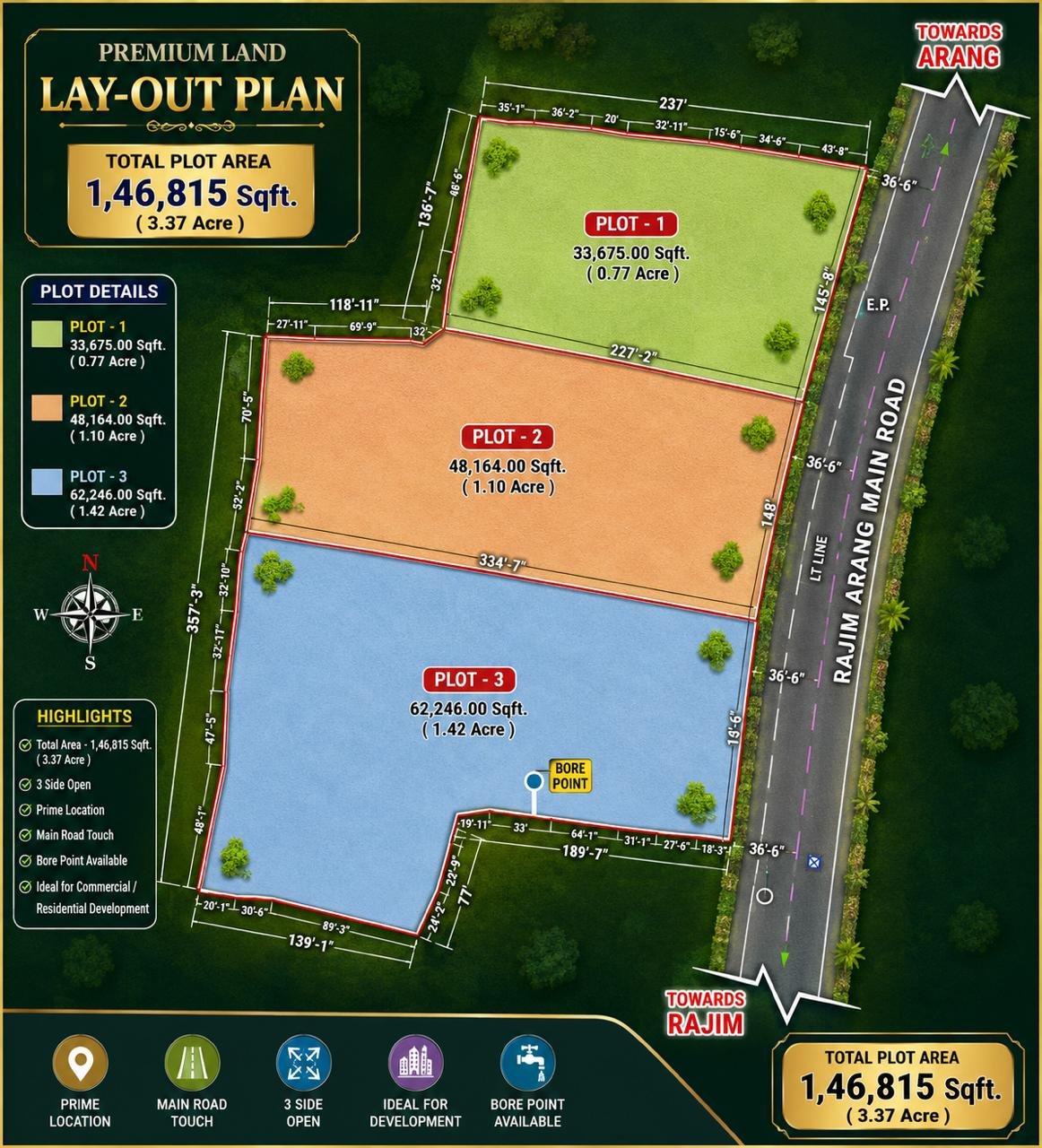 Arang to Rajim Road 3.37 Acre